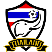 泰国logo